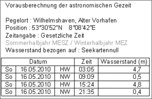 Klicken Sie auf die Grafik fr eine grere Ansicht

Name:	Bild1.gif
Hits:	266
Gre:	4,7 KB
ID:	205643