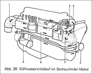 Klicken Sie auf die Grafik fr eine grere Ansicht

Name:	Wasserkreislauf_1.jpg
Hits:	220
Gre:	52,0 KB
ID:	212774