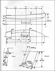 Klicken Sie auf die Grafik fr eine grere Ansicht

Name:	Vermessung01.jpg
Hits:	1192
Gre:	35,4 KB
ID:	217600