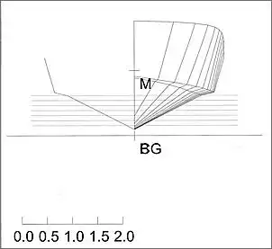 Klicken Sie auf die Grafik fr eine grere Ansicht

Name:	Scannen0002.jpg
Hits:	587
Gre:	19,5 KB
ID:	219990