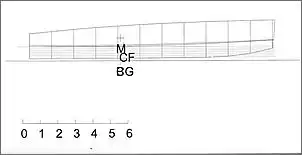 Klicken Sie auf die Grafik fr eine grere Ansicht

Name:	Scannen0004.jpg
Hits:	581
Gre:	9,5 KB
ID:	219991