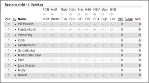 Klicken Sie auf die Grafik fr eine grere Ansicht

Name:	12.png
Hits:	1323
Gre:	11,7 KB
ID:	220474