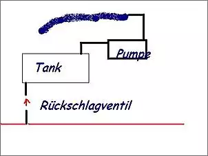 Klicken Sie auf die Grafik fr eine grere Ansicht

Name:	tank.JPG
Hits:	123
Gre:	16,8 KB
ID:	220663