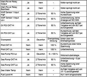 Klicken Sie auf die Grafik fr eine grere Ansicht

Name:	Fehler2.jpg
Hits:	1734
Gre:	64,1 KB
ID:	221642