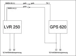 Klicken Sie auf die Grafik fr eine grere Ansicht

Name:	GPS zu Funk.jpg
Hits:	204
Gre:	14,5 KB
ID:	226617