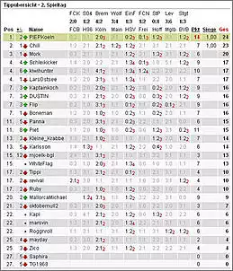 Klicken Sie auf die Grafik fr eine grere Ansicht

Name:	buli.jpg
Hits:	310
Gre:	75,2 KB
ID:	229420