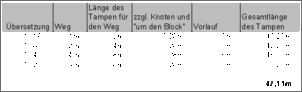 Klicken Sie auf die Grafik fr eine grere Ansicht

Name:	Man nehme.gif
Hits:	154
Gre:	4,4 KB
ID:	230428