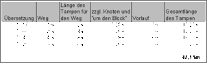 Klicken Sie auf die Grafik fr eine grere Ansicht

Name:	Man nehme.gif
Hits:	150
Gre:	4,4 KB
ID:	230428