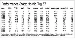 Klicken Sie auf die Grafik fr eine grere Ansicht

Name:	NordicTug37.jpg
Hits:	263
Gre:	41,9 KB
ID:	230667