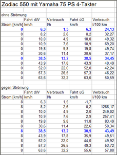 Klicken Sie auf die Grafik fr eine grere Ansicht

Name:	zodiac550.png
Hits:	220
Gre:	21,5 KB
ID:	230721