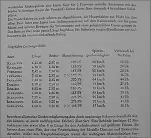 Klicken Sie auf die Grafik fr eine grere Ansicht

Name:	baadtext.JPG
Hits:	1390
Gre:	35,0 KB
ID:	234435