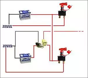 Klicken Sie auf die Grafik fr eine grere Ansicht

Name:	elektrik.jpg
Hits:	853
Gre:	10,0 KB
ID:	234891