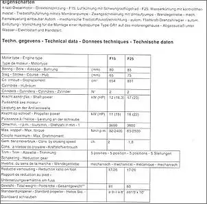 Klicken Sie auf die Grafik fr eine grere Ansicht

Name:	ruggerini1-Kopie2.jpg
Hits:	151
Gre:	56,0 KB
ID:	236145