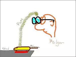 Klicken Sie auf die Grafik fr eine grere Ansicht

Name:	fettspritzer.jpg
Hits:	283
Gre:	22,8 KB
ID:	247506