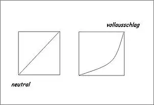 Klicken Sie auf die Grafik fr eine grere Ansicht

Name:	expo.jpg
Hits:	210
Gre:	8,5 KB
ID:	249232