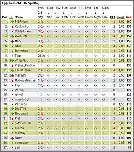 Klicken Sie auf die Grafik fr eine grere Ansicht

Name:	tipp.jpg
Hits:	128
Gre:	83,2 KB
ID:	250873