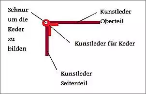 Klicken Sie auf die Grafik fr eine grere Ansicht

Name:	Unbenannt.jpg
Hits:	506
Gre:	15,8 KB
ID:	256614