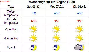 Klicken Sie auf die Grafik fr eine grere Ansicht

Name:	wetter.jpg
Hits:	429
Gre:	79,4 KB
ID:	261833