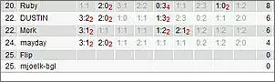 Klicken Sie auf die Grafik fr eine grere Ansicht

Name:	Mayday1.jpg
Hits:	212
Gre:	15,2 KB
ID:	263534