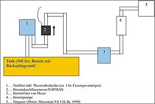 Klicken Sie auf die Grafik fr eine grere Ansicht

Name:	504_1150540755.jpg
Hits:	637
Gre:	30,7 KB
ID:	26439