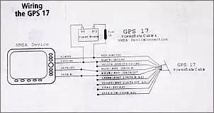 Klicken Sie auf die Grafik fr eine grere Ansicht

Name:	schaltplan_gps17.jpg
Hits:	581
Gre:	23,8 KB
ID:	267489