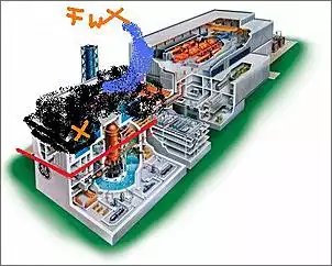 Klicken Sie auf die Grafik fr eine grere Ansicht

Name:	fukushima.jpg
Hits:	1000
Gre:	33,8 KB
ID:	270816