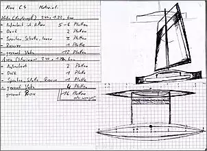 Klicken Sie auf die Grafik fr eine grere Ansicht

Name:	IMG_0001.jpg
Hits:	171
Gre:	127,4 KB
ID:	286739