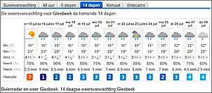 Klicken Sie auf die Grafik fr eine grere Ansicht

Name:	wetter.jpg
Hits:	182
Gre:	92,0 KB
ID:	297510