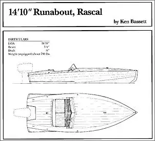 Klicken Sie auf die Grafik fr eine grere Ansicht

Name:	Rascal.jpg
Hits:	606
Gre:	65,0 KB
ID:	300391