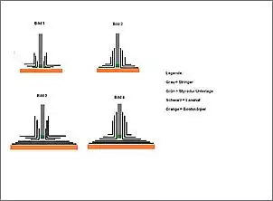 Klicken Sie auf die Grafik fr eine grere Ansicht

Name:	Stringer.jpg
Hits:	507
Gre:	20,5 KB
ID:	305117