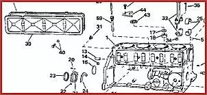 Klicken Sie auf die Grafik fr eine grere Ansicht

Name:	Push Rod Cover.JPG
Hits:	139
Gre:	24,8 KB
ID:	309397