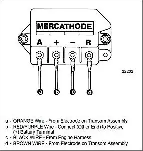 Klicken Sie auf die Grafik fr eine grere Ansicht

Name:	Mercathode.JPG
Hits:	1076
Gre:	32,3 KB
ID:	309816