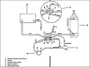 Klicken Sie auf die Grafik fr eine grere Ansicht

Name:	Mercury Solenoid.JPG
Hits:	340
Gre:	41,5 KB
ID:	310621