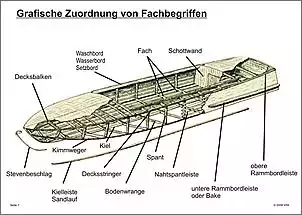 Klicken Sie auf die Grafik fr eine grere Ansicht

Name:	431b208733.jpg
Hits:	5585
Gre:	54,6 KB
ID:	319574