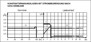 Klicken Sie auf die Grafik fr eine grere Ansicht

Name:	230_1075724762.gif
Hits:	387
Gre:	6,6 KB
ID:	3277