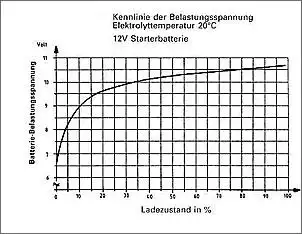 Klicken Sie auf die Grafik fr eine grere Ansicht

Name:	610_1075931302.jpg
Hits:	292
Gre:	35,2 KB
ID:	3296