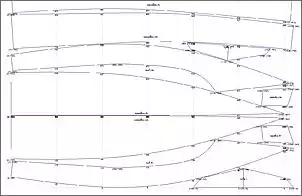 Klicken Sie auf die Grafik fr eine grere Ansicht

Name:	i150 Abwicklung (1).jpg
Hits:	29
Gre:	43,0 KB
ID:	331581