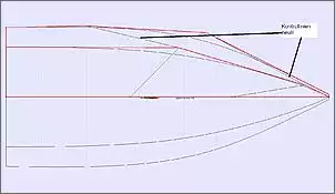 Klicken Sie auf die Grafik fr eine grere Ansicht

Name:	Kontrolllinien neu Draufsicht.jpg
Hits:	5
Gre:	27,7 KB
ID:	336726