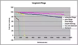 Klicken Sie auf die Grafik fr eine grere Ansicht

Name:	2642_1162909767.jpg
Hits:	405
Gre:	25,3 KB
ID:	33833