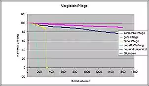 Klicken Sie auf die Grafik fr eine grere Ansicht

Name:	2642_1162910101.jpg
Hits:	373
Gre:	25,2 KB
ID:	33834