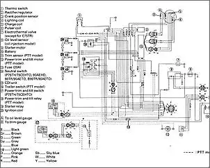 Klicken Sie auf die Grafik fr eine grere Ansicht

Name:	yamaha3.jpg
Hits:	286
Gre:	63,5 KB
ID:	342401