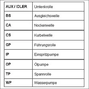 Klicken Sie auf die Grafik fr eine grere Ansicht

Name:	DEUTSCH.jpg
Hits:	323
Gre:	19,5 KB
ID:	346128