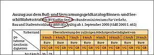 Klicken Sie auf die Grafik fr eine grere Ansicht

Name:	Auszug BVKatBin-See.JPG
Hits:	131
Gre:	34,7 KB
ID:	363775