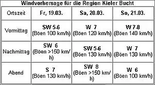 Klicken Sie auf die Grafik fr eine grere Ansicht

Name:	510_1079681613.jpg
Hits:	834
Gre:	38,1 KB
ID:	3673