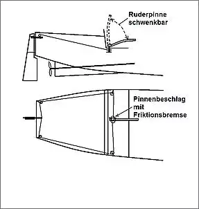 Klicken Sie auf die Grafik fr eine grere Ansicht

Name:	Simpelruder01.jpg
Hits:	210
Gre:	38,4 KB
ID:	370476