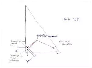 Klicken Sie auf die Grafik fr eine grere Ansicht

Name:	Cunningham.jpg
Hits:	786
Gre:	21,2 KB
ID:	380168