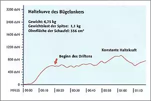 Klicken Sie auf die Grafik fr eine grere Ansicht

Name:	bueg.jpg
Hits:	142
Gre:	57,0 KB
ID:	388610