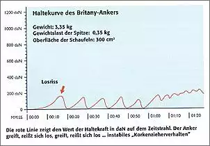 Klicken Sie auf die Grafik fr eine grere Ansicht

Name:	brit.jpg
Hits:	145
Gre:	78,0 KB
ID:	388611