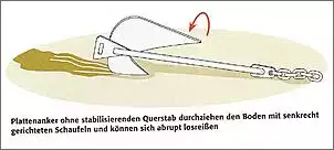 Klicken Sie auf die Grafik fr eine grere Ansicht

Name:	aufst.jpg
Hits:	143
Gre:	43,9 KB
ID:	388613