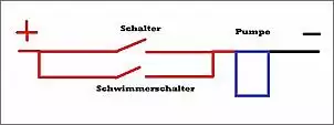 Klicken Sie auf die Grafik fr eine grere Ansicht

Name:	Unbenannt.jpg
Hits:	455
Gre:	14,0 KB
ID:	389788